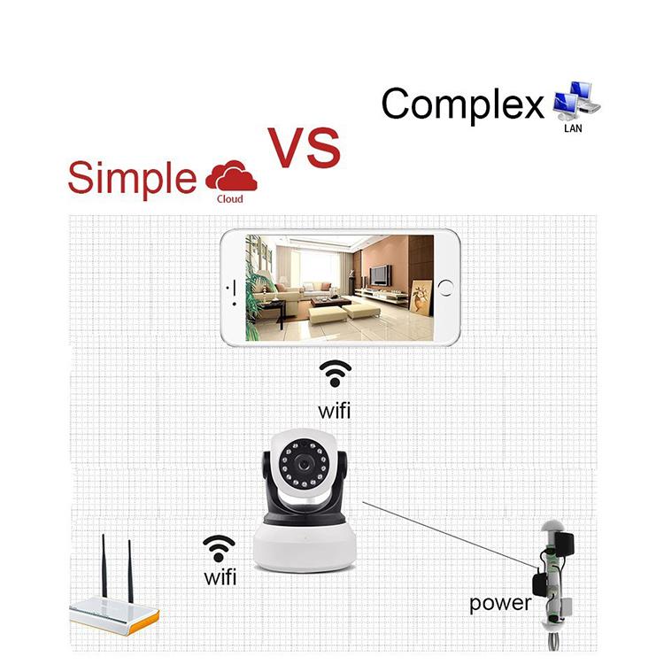 范丹丹+enpòtans siveyans sekirite